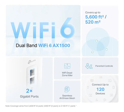 Tp-link Deco Wifi6 Mesh Para Todo El Hogar Ax1500, 1-pack