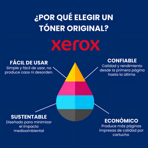 Tóner Xerox 106r03694 Super Alto Rendimiento Magenta, 4.300p Magenta