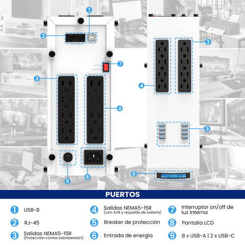 No Break Inteligente Gamer Cdp Gsmart1516 Ups 1500va/900w 16