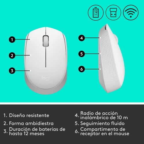 Mouse Ergonómico Logitech Óptico M170 Inalám 1000dpi Blanco