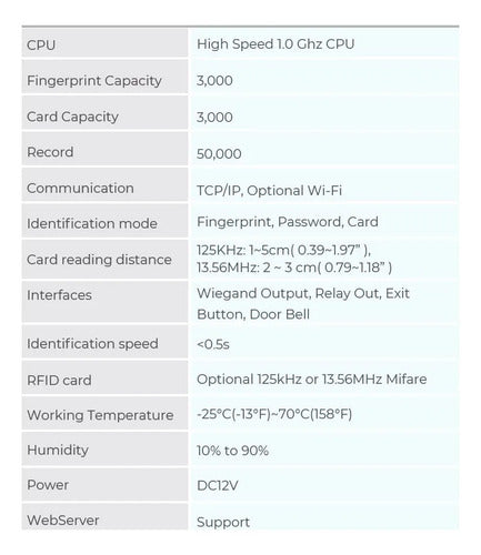 Control De Acceso Y Asistencia Anviz An-ep30-wifi Huella Negro
