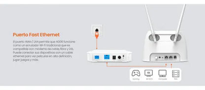 Router Tenda Fast Ethernet Firewall 4g06 N300, Inalámbrico