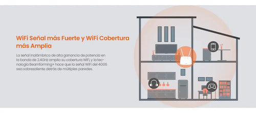 Router Tenda Fast Ethernet Firewall 4g06 N300, Inalámbrico