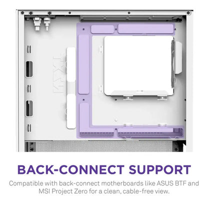 Gabinete Nzxt H3 Flow Blanco Micro Atx Incluye 1 Ventilador Blanco