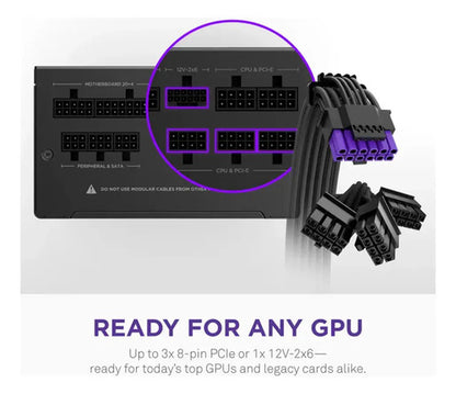 Fuente De Poder Nzxt C850 Gold Core 80 Plus Gold Atx Negro Negro