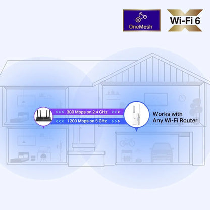 Extensor De Alcance, Access Poin, Sistema Wi-fi Mesh Tp-lin