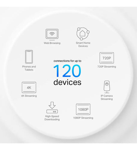 Tp-link Deco Wifi6 Mesh Para Todo El Hogar Ax1500, 1-pack