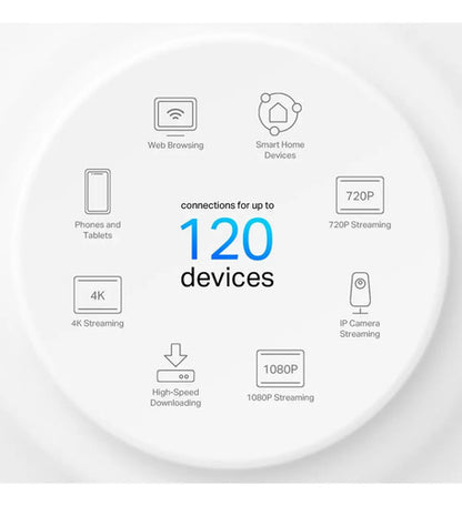 Tp-link Deco Wifi6 Mesh Para Todo El Hogar Ax1500, 1-pack