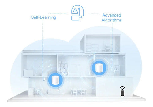 Tp-link Deco Wifi6 Mesh Para Todo El Hogar Ax1500, 1-pack