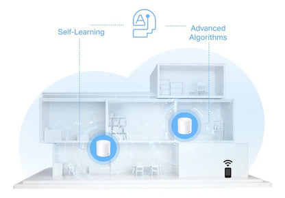 Tp-link Deco Wifi6 Mesh Para Todo El Hogar Ax1500, 1-pack