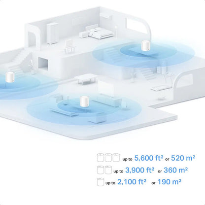 Tp-link Deco Wifi6 Mesh Para Todo El Hogar Ax1500, 1-pack