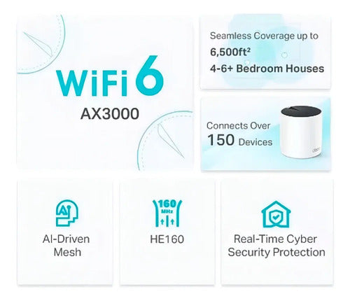 Tp-link Router Decox55 Mu-mimo Firewall, Wi-fi 6, 1 X Rj-45