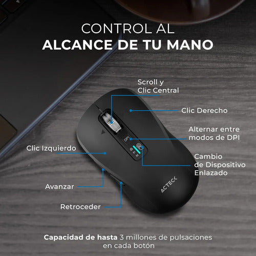 Mouse Multidispositivo Virtuos Pro Air Mi766 2.4 Modos Negro Negro