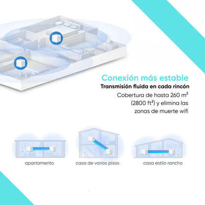 Sistema Wi-fi Mesh Mercusys Halo H32g Pack De 2 Routers Ac1200 De Doble Banda Con Cobertura Unificada