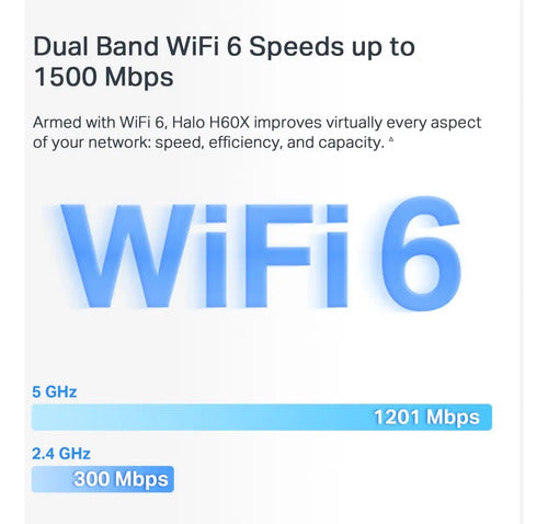 Tp-link Router Con Sistema De Red Wi-fi En Malla Halo H60x