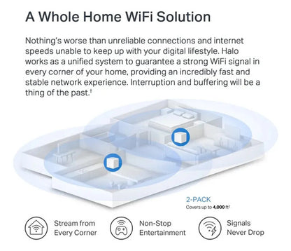 Tp-link Router Con Sistema De Red Wi-fi En Malla Halo H60x