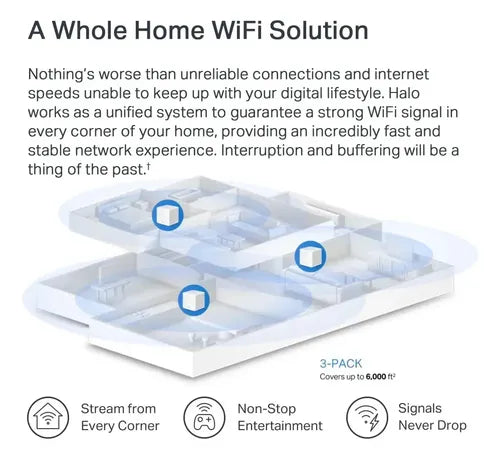 Tp-link Router Halo H60x Mu-mimo Firewall, Wi-fi 6 3 X Rj-45