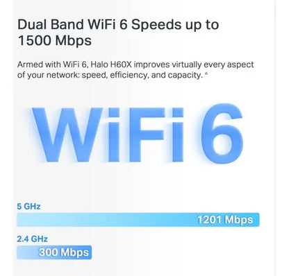 Tp-link Router Halo H60x Mu-mimo Firewall, Wi-fi 6 3 X Rj-45