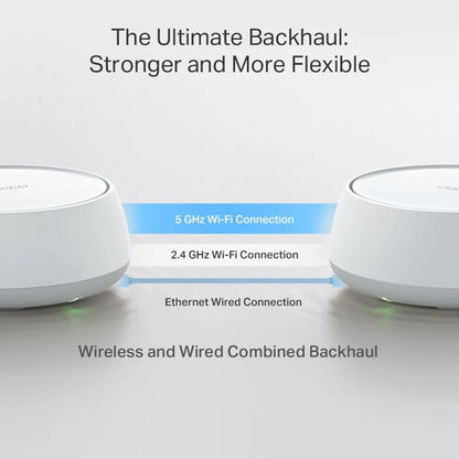 Tp-link Access Point Sistema Red Wi-fi Malla Deco 2xrj-45