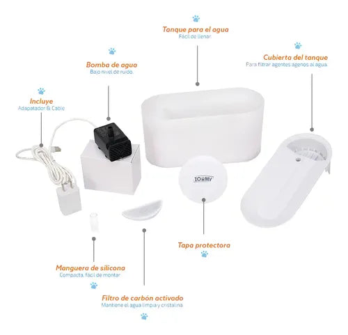 Bebedero Zoomy 1.5l 3 Filtros Plástico Abs Perros Y Gatos Blanco
