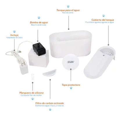 Bebedero Zoomy 1.5l 3 Filtros Plástico Abs Perros Y Gatos Blanco