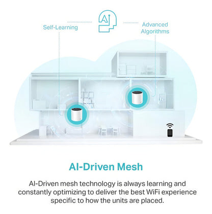 Ax3000 W. H. Mesh Wi-fi 6 Stm Tp-link Deco X55 (3-pack) /vc