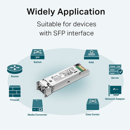 Tp-link Módulo Transceptor Sm311ls Mini-gbic/sfp, Lc/upc