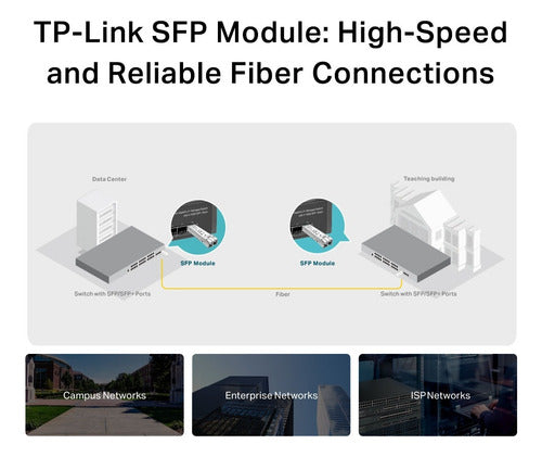 Tp-link Módulo Transceptor Sm311ls Mini-gbic/sfp, Lc/upc