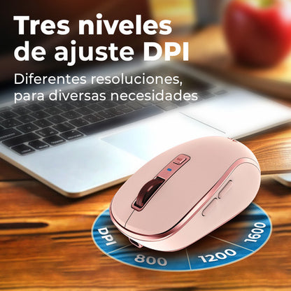Mouse Acteck Optimize Trip Pro Mi580 Inalámbrico Óptico Rosa Rosa
