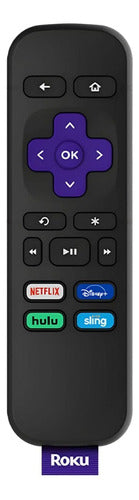 Tv Box Roku Premiere Reproductor De Streaming 4k Hdmi Wi-fi