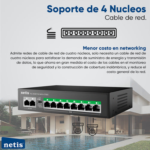 Netis Switch Poe P110gc 8 Puertos Poe+  2 Puertos /1000 Mbps