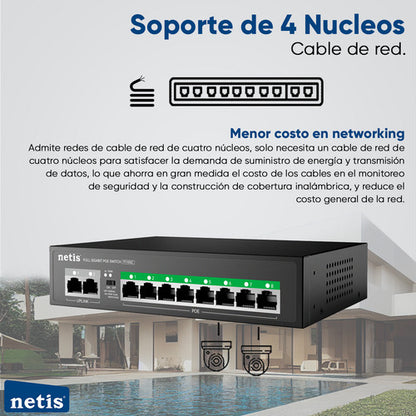 Netis Switch Poe P110gc 8 Puertos Poe+  2 Puertos /1000 Mbps