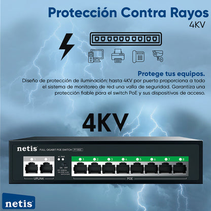 Netis Switch Poe P110gc 8 Puertos Poe+  2 Puertos /1000 Mbps