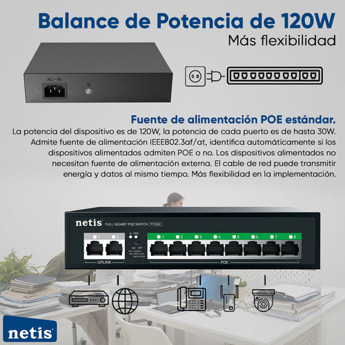 Netis Switch Poe P110gc 8 Puertos Poe+  2 Puertos /1000 Mbps