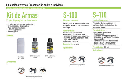 Kit Limpieza Protección Avanzada Armas Silimex Mantenimiento