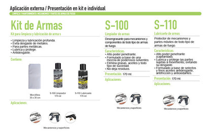Kit Limpieza Protección Avanzada Armas Silimex Mantenimiento