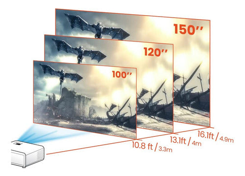 Proyector Benq Th575 Dlp, 1920 X 1080 Pixeles Bocinas Blanco
