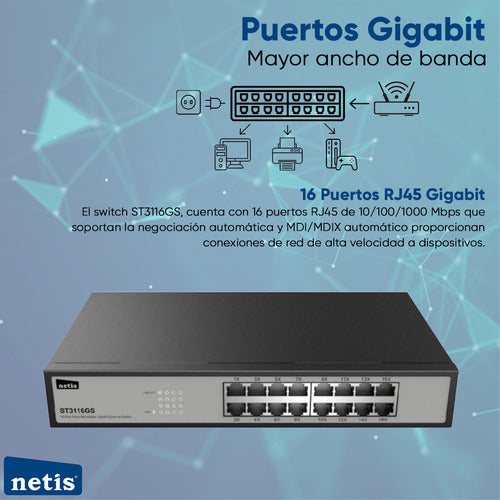 Switch Netis St3116gs, 16 Puertos Gigabit Ethernet 32 Gbit/s
