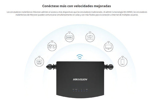 Hikvision Router Ds-3wr15x Wi-fi 5 1167 Mbit/s Wlan 2.4/5ghz