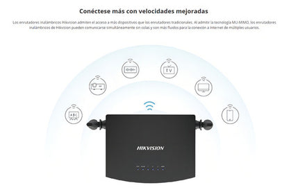 Hikvision Router Ds-3wr15x Wi-fi 5 1167 Mbit/s Wlan 2.4/5ghz