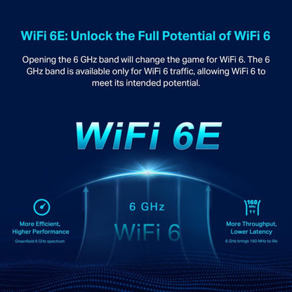 Pack De 3 Wi-fi 6e Mesh Axe5400 Triple Banda Deco Xe75