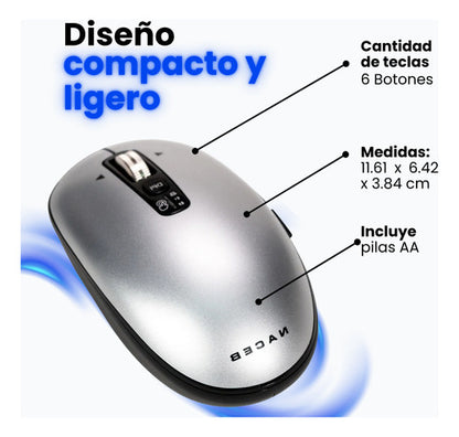 Mouse Naceb Óptico Ls1, Inalámbrico, Bluetooth 3.200dpi Gris