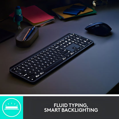 Logitech Mx Keys Combo For Business Gen 2 (mouse Y Teclado)