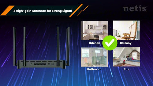 Netis Router Inalám Nx31 (ax3000)4 Puertos Wifi 6, 3000 Mbps