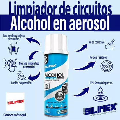 Kit 2 Limpiador Isopropilico Silimex En Aerosol 250ml Azul