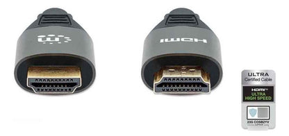Manhattan Cable Hdmi Alta Velocidad Hdmi A Macho 2m Negro