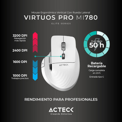 Mouse Blanco Ergonómico Virtuos Pro Mi780 Bluetooth/usb-c 3k