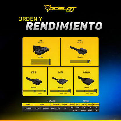 Fuente De Poder Ops650 Ocelot  Atx 650w Modular 80+ Bronce