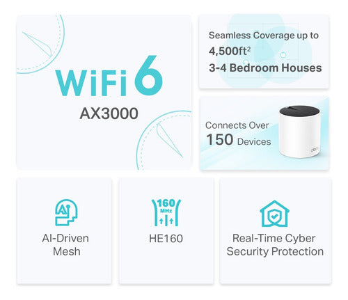 Ax3000 Whole Home Mesh Wi-fi 6 Tp-link Deco X55 (1-pack) /v