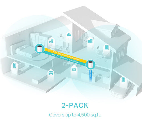 Ax3000 Whole Home Mesh Wi-fi 6 Tp-link Deco X55 (1-pack) /v